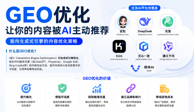 韶关GEO与SEO有何相似之处
